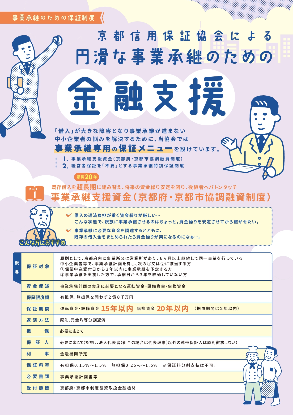 円滑な事業承継のための金融支援