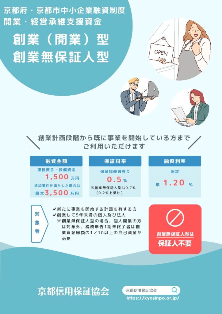 開業・経営承継支援資金〔創業（開業）型〕〔創業無保証人型〕